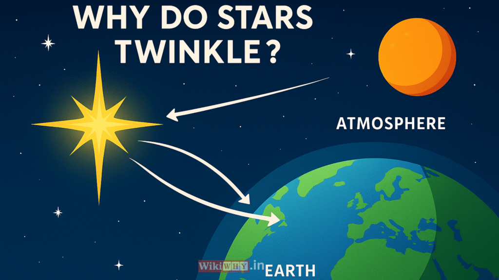 why-do-stars-twinkle-scientific-reason