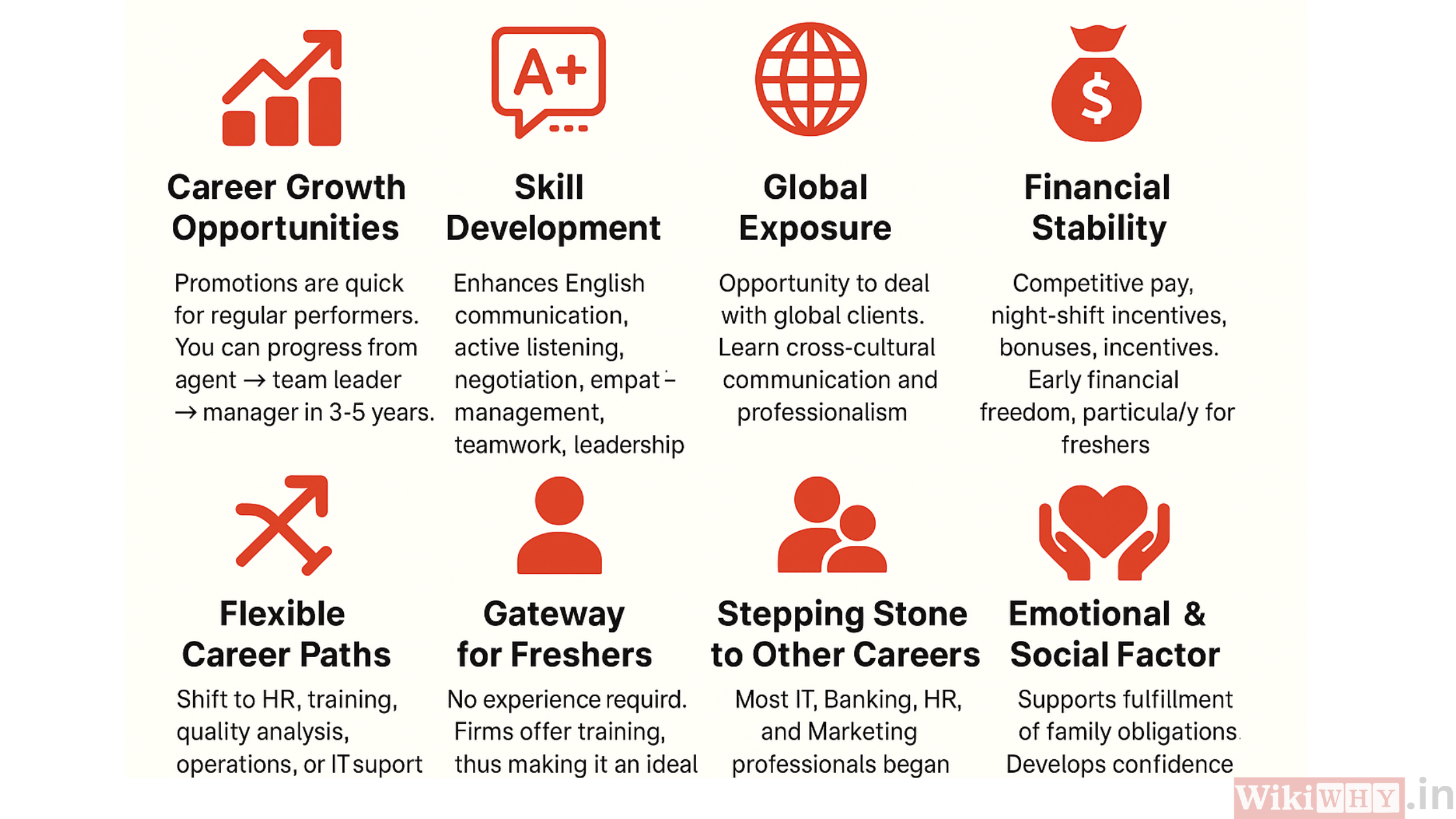 why-do-you-want-to-join-bpo-interview-answer-guide